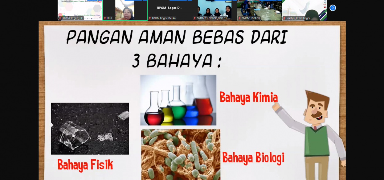 Balai POM di Bogor